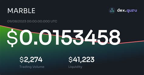 merbel bet|Marble Bet price today, MARBLE to USD live price, marketcap and chart.